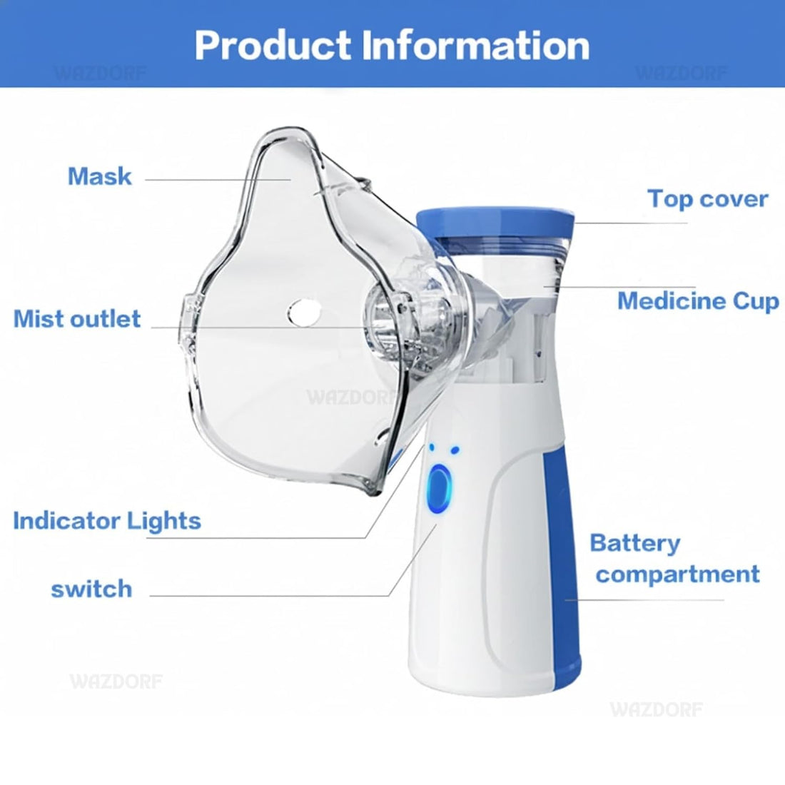Portable Mesh Nebulizer