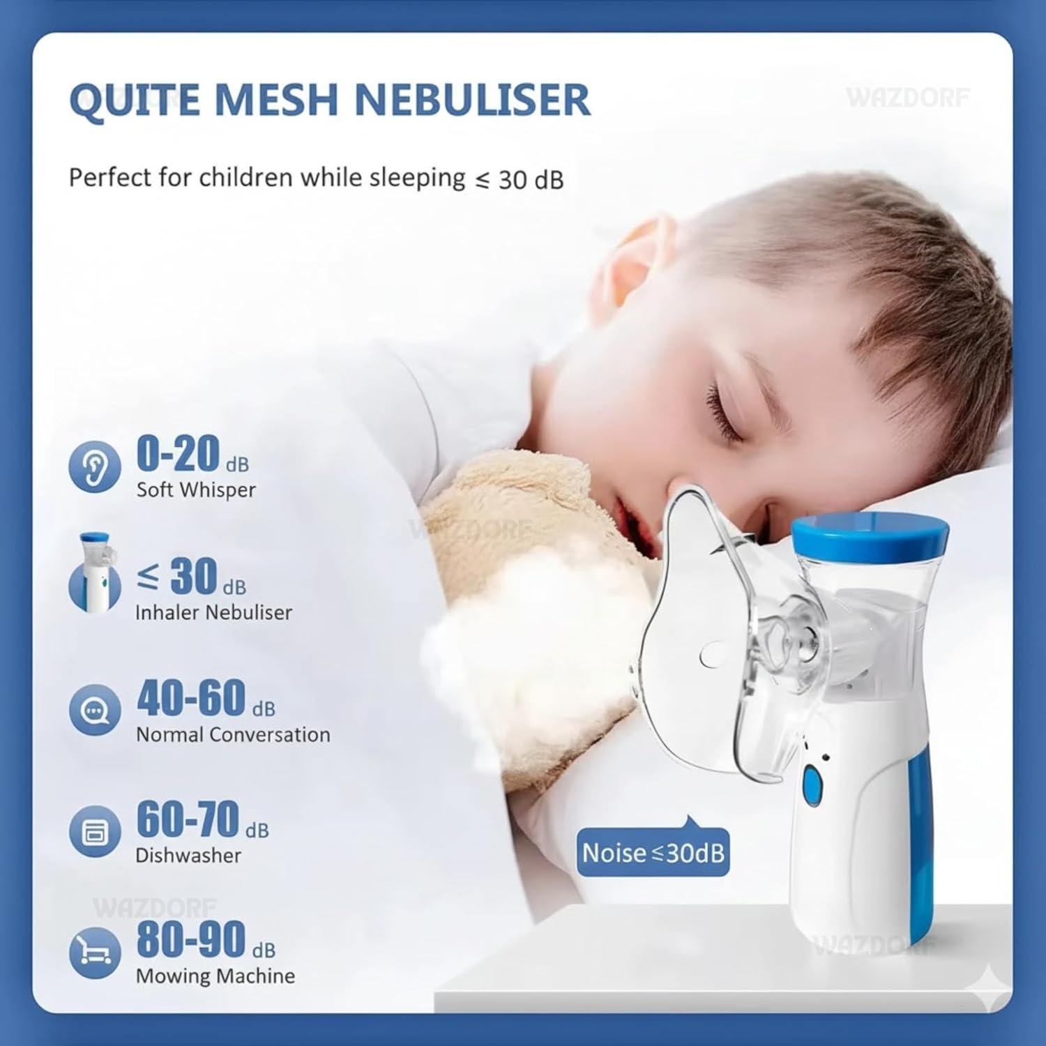 Portable Mesh Nebulizer