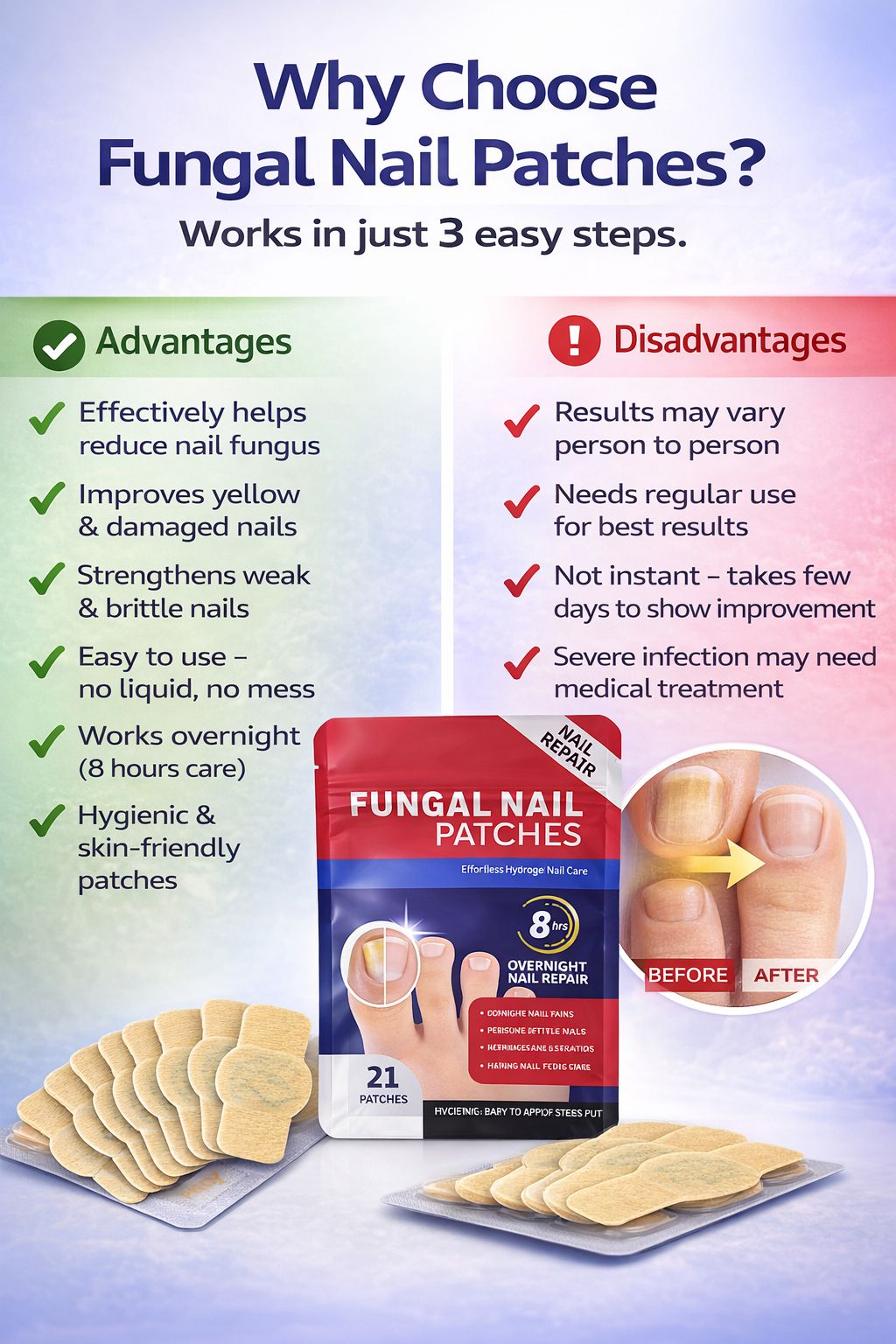 Advanced Fungal Nail Patch Treatment – Powerful Antifungal Solution | Targets Nail Fungus at the Root | Easy-to-Use Patch for Toenail & Fingernail | 21 Patches